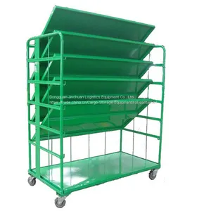 Supermarket Cargo Transport Security Roll Container Galvanized thumbnail-1