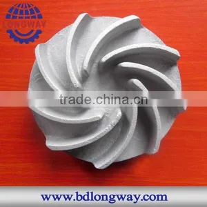 Sand Casting Aluminium for Turbo Impeller thumbnail-1