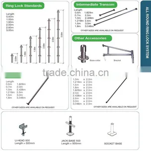 Galvanized Ringlock Scaffolding System Ringlock for High Rise Building. thumbnail-5