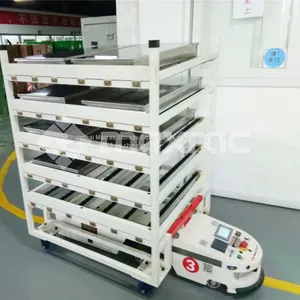 Automatic Guided Vehicle Systems,Automated Storage And Retrieval System,Automated Storage System thumbnail-1