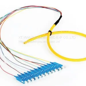 Fanout Cable thumbnail-1