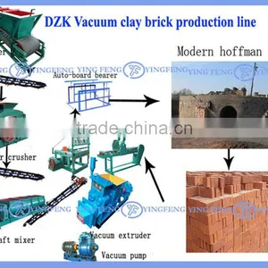 Online Shopping India,DZK26 Soil Brick Making Machine in India With Low Cost thumbnail-3