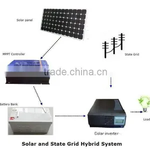 96V 40Amp LCD Display Solar Mppt Charge Controller thumbnail-5
