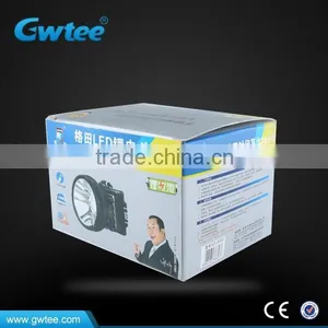 Mini Reachargeable Led Head Lamp thumbnail-2