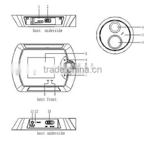 Standalone Door Access Control With Card Reader Remote Control and Master Cards M2EM thumbnail-4