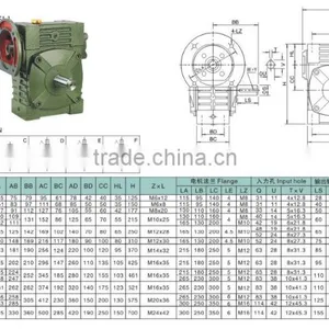 WPWD Textil Machinery Green Reduction Box Speed Reducer thumbnail-2