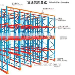 Factory Made New Hot Selling Warehouse Storage Equipment Drive in Pallet Rack thumbnail-4