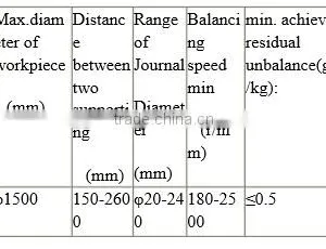 YYQ-1000A Electronic Power and Vibration Balancing Machine Usage Fan Impeller Balancing Machine thumbnail-6