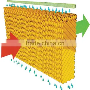 Directing Cooling Evaporative Cooling Pad For Chicken On Sale thumbnail-1