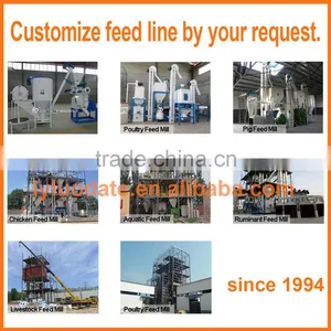 CE ISO SGS Feed Mixer/ribbon Mixer/paddle Mixer thumbnail-6