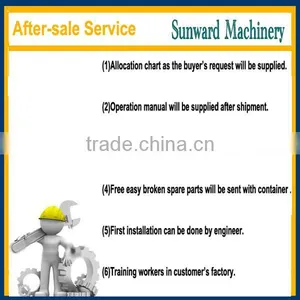Multiple Capacity Dog Feed Extruder Machine thumbnail-6