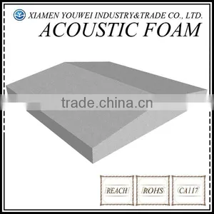 Lowes Soundproof Suspended Ceiling Hanging Frames thumbnail-1
