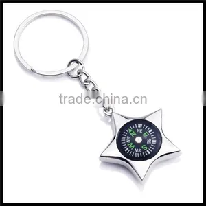 Personalized Metal Ferris Wheel Key Ring Carabiner Supplier thumbnail-2
