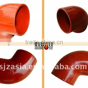 EN877 Epoxy Powder Fittings thumbnail-1