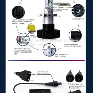 Car Accessories Automotive Led Light Bulbs h4 h7 Car Led Headlight thumbnail-3