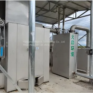 What is the Technology About Incinerator Types of Incineration thumbnail-3
