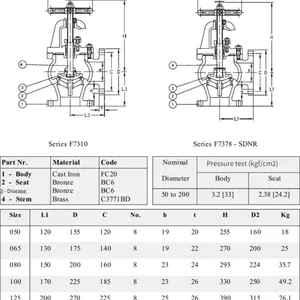 Marine Valve Flange F7310 Jis 16k Cast Iron Angle Valve With Ccs Classification Society Certificate thumbnail-1