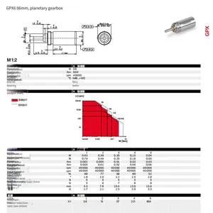 maxon gpx 4 ∅4 мм, планетарный редуктор, выгодное предложение от швейцарской оригинальной фабрики. Принимаются запросы по всем моделям. thumbnail-5