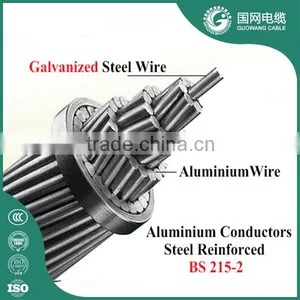 Conductor Bar/ Acsr Rabbit Conductor Price/ ac Conductor thumbnail-6