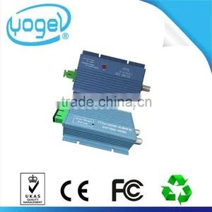 Catv Hot China Passive Passive Live Mini Fiber Optical Fiber Receiver Ftth Node With Best Price Quality Choice thumbnail-5