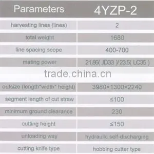 Harvester for Sale Made in China thumbnail-3