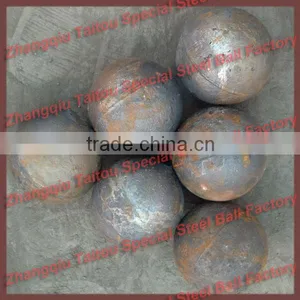 70mm High Chrome Alloy Steel Ball thumbnail-1