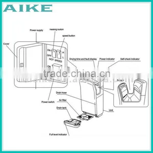 UL RoHS CE Energy Save ABS Sensor High Speed Strong Jet Air Hand Dryer for Toilet thumbnail-6