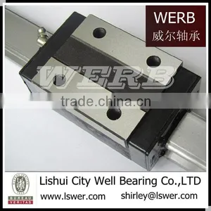 High Precision ABBA BRH20B Linear Guides thumbnail-1