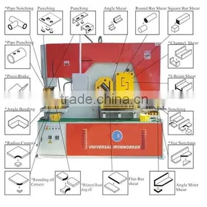 Q35Y Hydraulic Ironworker thumbnail-1
