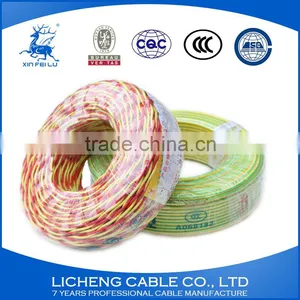 House Wiring PVC Insulated Copper Twisted Wire 2x0.5mm2 thumbnail-5
