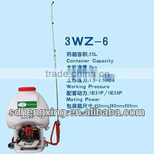 Knapsack Power Sprayer 3wz-6 thumbnail-1