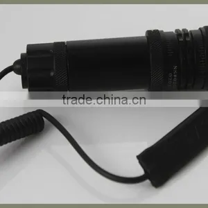 IMAGINE JG-8A Top Quality HD Reflex Rifle Scope thumbnail-2