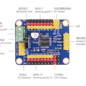 16-way Steering Gear Control Panel DC Stepper Motor Serial Port Bluetooth Wireless IIC Host Computer Module Wireless thumbnail-3