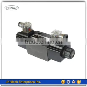 New Design Reliable Hydraulic Valve thumbnail-5