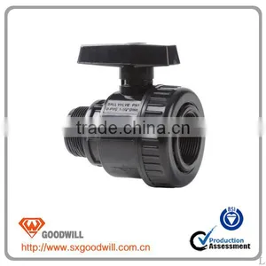 Plastic Single Union Ball Valve thumbnail-1