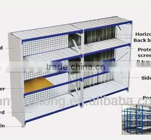 Medium Duty Shelves thumbnail-1