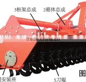 The Best Selling Rotary Tiller thumbnail-1