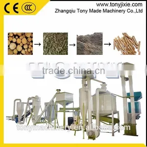 High Effective Widely Used Beech Pellet Line/brich Pellet Making Line/forest Wood Pellet Plant thumbnail-1