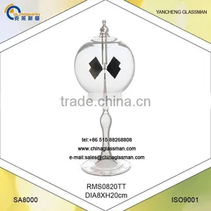 RMS0820TT Crookes Radiometer Solar Radiometer thumbnail-1