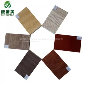 Moistureproof Gypsum Boards,Decorative Gypsum Boards Factory thumbnail-1