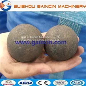 Grinding Media Forged Ball, Steel Forged Milling Balls, Forged Steel Mill Balls, Grinding Media Mill Balls thumbnail-2