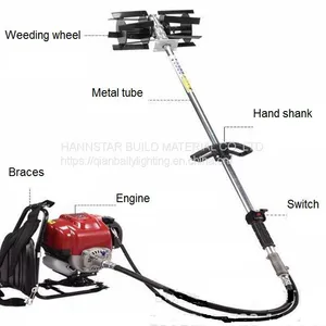 Small Backpack Gasoline Engine Grass Weeder / Weeding Machine/Knapsack Mower thumbnail-4