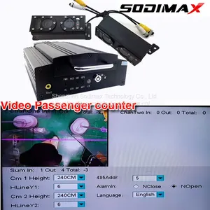 1080P AHD Camera 98% Accuracy Bus Passenger Counter CCTV Mobile DVR People Counting System thumbnail-4