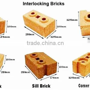 Small Block Forming Machine and Paving Brick Production Line thumbnail-3