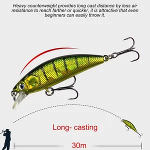 Sinking Minnow GDSK02-50mm/5g thumbnail-4