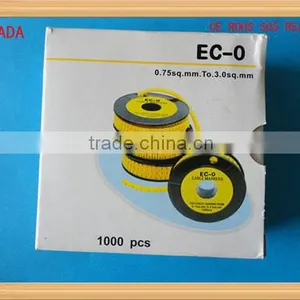 Network Cable Marker Entry Face Plate thumbnail-1