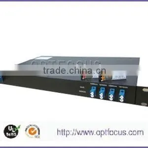 PLC Splitter Module Rack thumbnail-1