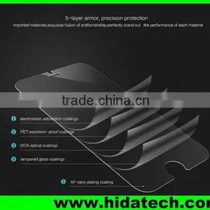 New Arrival Smart Touch Tempered Glass Screen Protector for IPhone 6 Plus Smart Glass Screen Protector thumbnail-2
