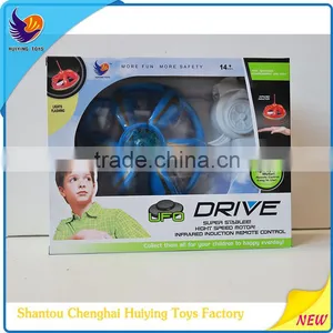 With Speed Up Remote Controller UFO With LED Light HY-828A LED Flying Toy New RC Flying UFO Toy New Huiying RC Flying Toys UFO thumbnail-5