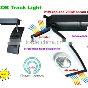 Led Track Lighting 277v thumbnail-1